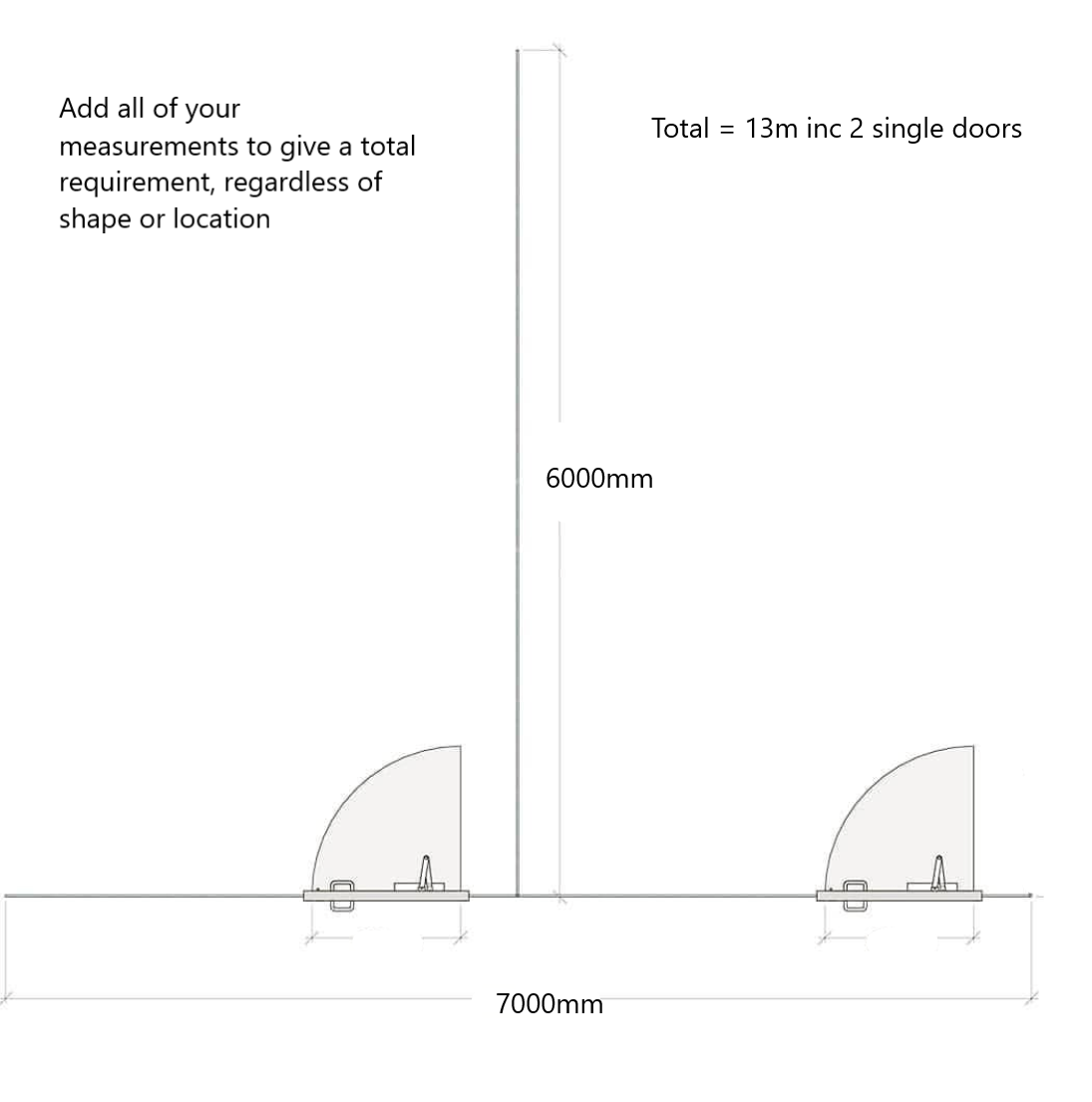 Instant Glass Partition Quote How to measure How-to-measure-example